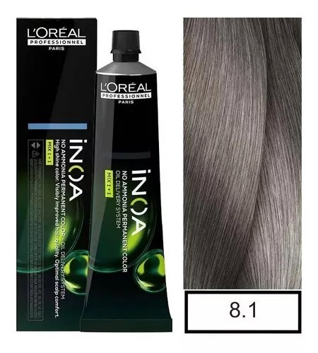 Inoa 8.1